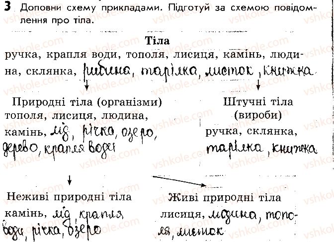фото задание 3 - сторінка 60 - відповіді до сторінок 51 - 63