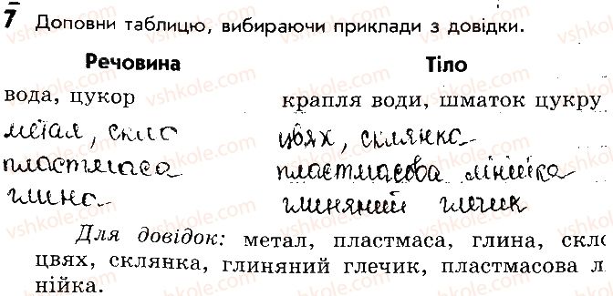 фото задание 7 - сторінка 61 - відповіді до сторінок 51 - 63