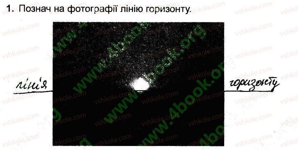 фото задание 1 - горизонт. сторони горизонту - план i карта