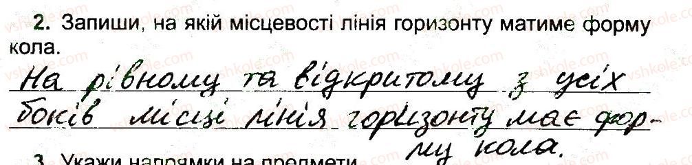 фото задание 2 - горизонт. сторони горизонту - план i карта