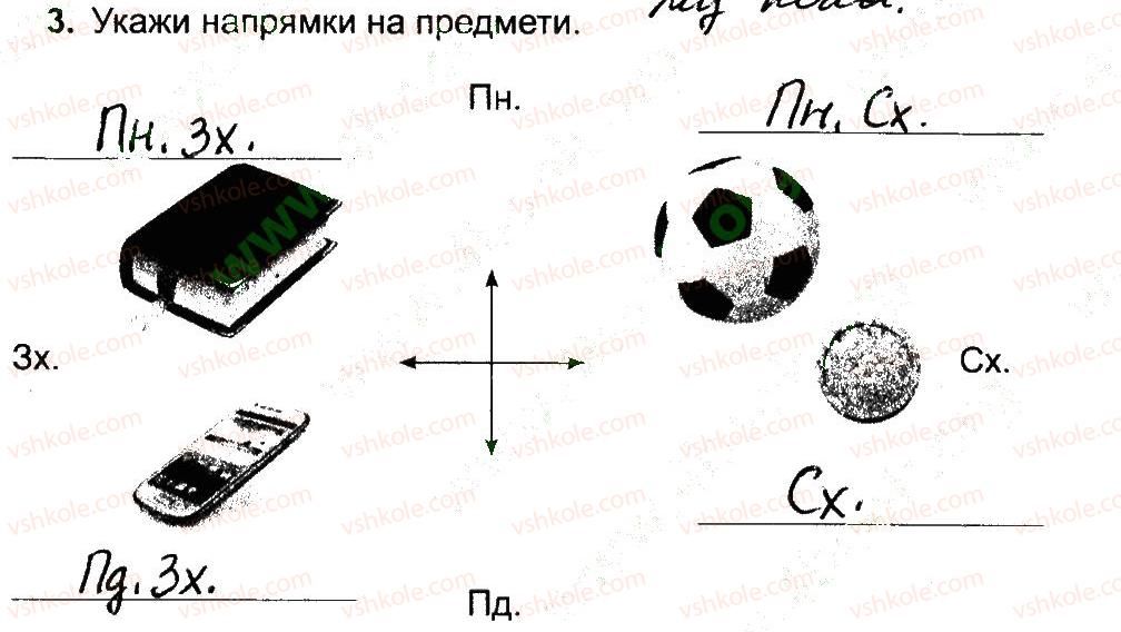 фото задание 3 - горизонт. сторони горизонту - план i карта