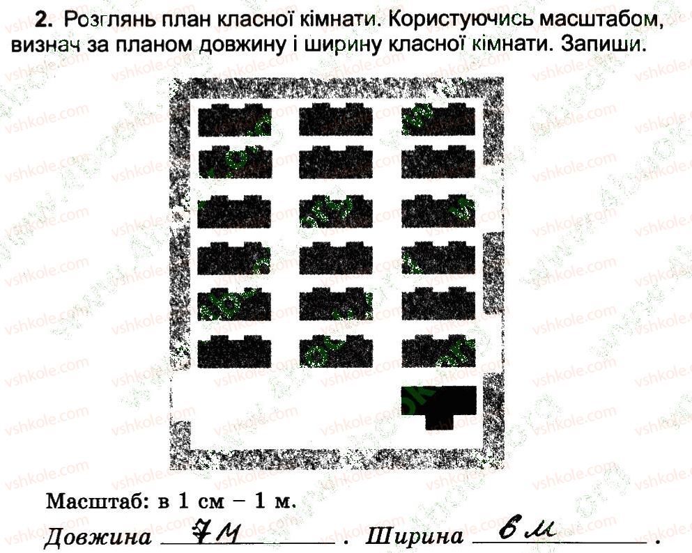 фото задание 2 - маштаб - план i карта