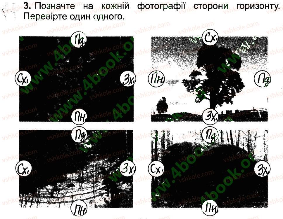 фото задание 3 - орієнтування на місцевості за допомогою сонця - план i карта