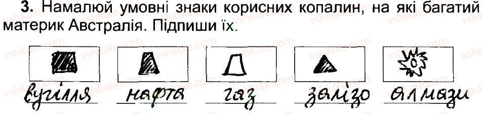 фото задание 3 - австралія - найсухіший материк землі - природа материкiв i океанiв