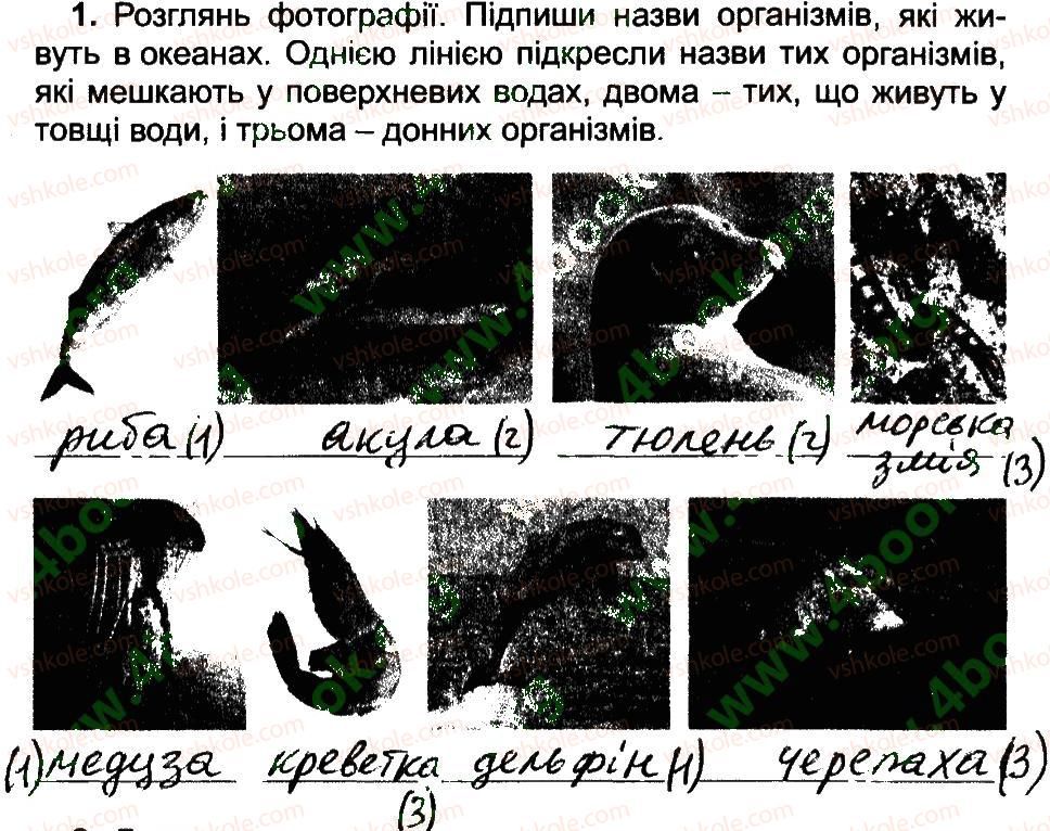 фото задание 1 - материки і океани, частини світу на географічних картах - природа материкiв i океанiв
