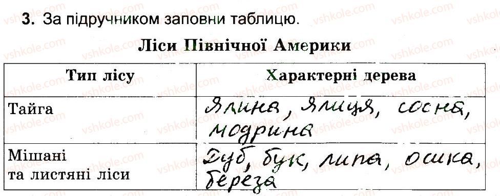 фото задание 3 - рослинний і тваринний світ північної америки - природа материкiв i океанiв