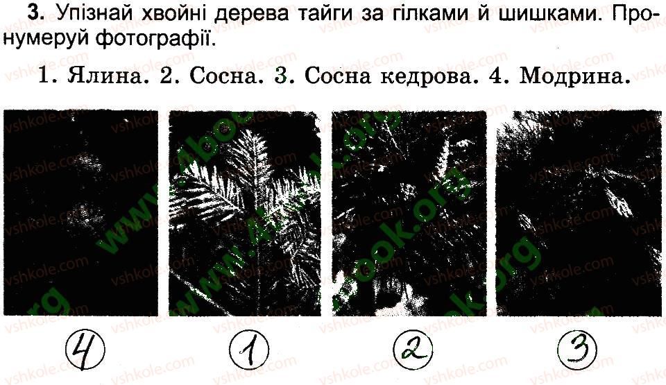 фото задание 3 - рослинний і тваринний світ євразії - природа материкiв i океанiв