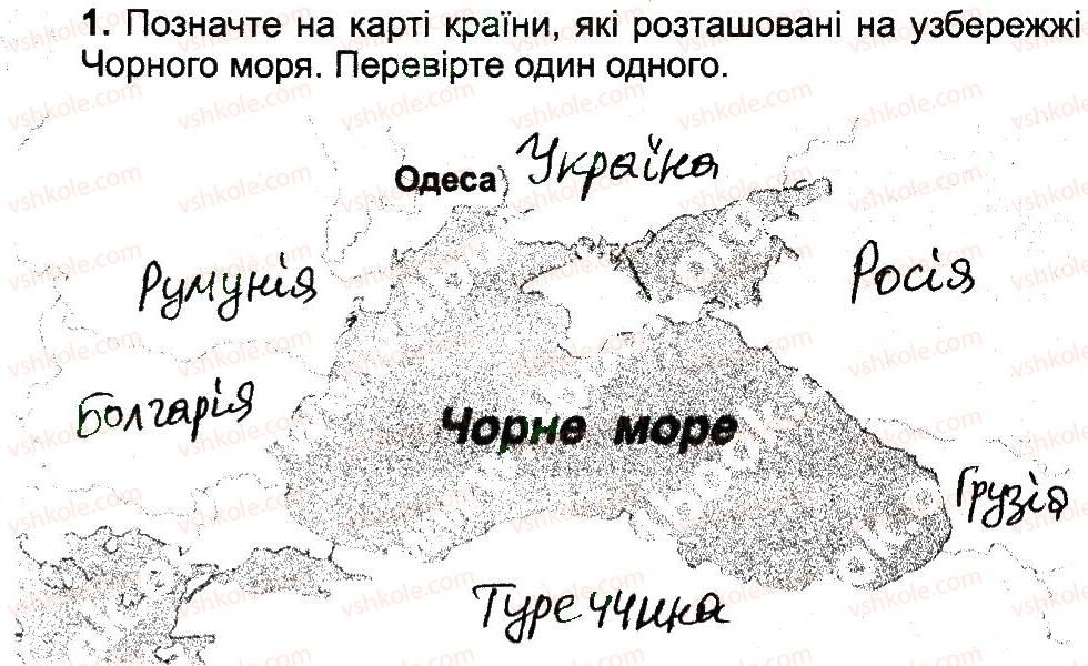 фото задание 1 - чорне море - природа украiни