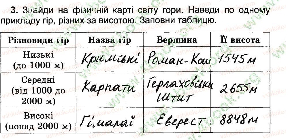 фото задание 3 - форми земної поверхні україни - природа украiни