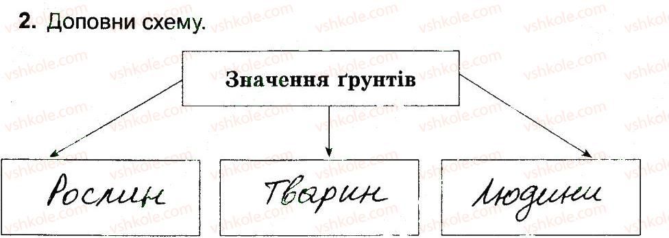 фото задание 2 - грунти та їх види - природа украiни