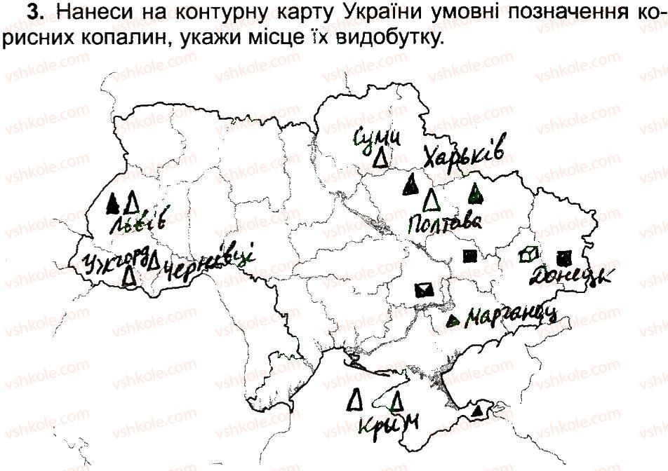 фото задание 3 - корисні копалини. їх види - природа украiни