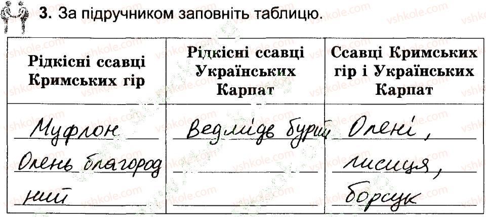 фото задание 3 - кримські гори - природа украiни