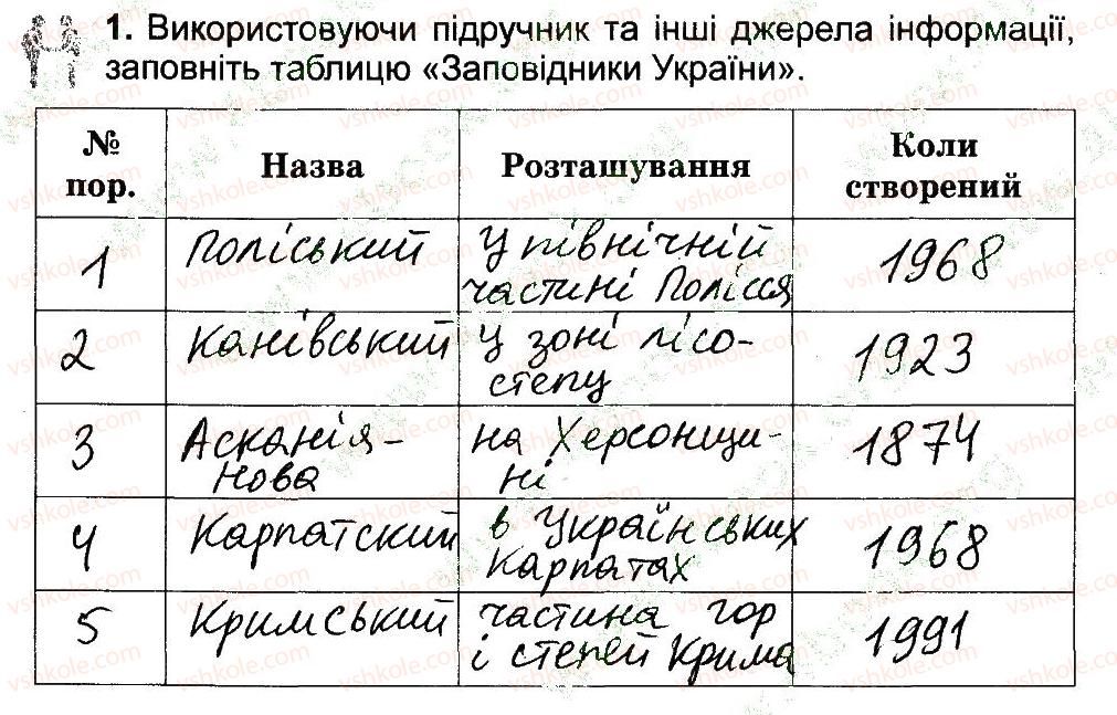 фото задание 1 - заповідні території та охорона природи - природа украiни