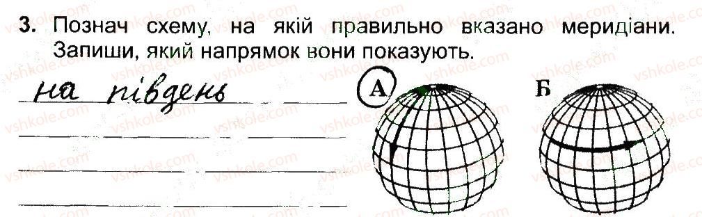 фото задание 3 - варіант 1 - план і карта - самостійні роботи