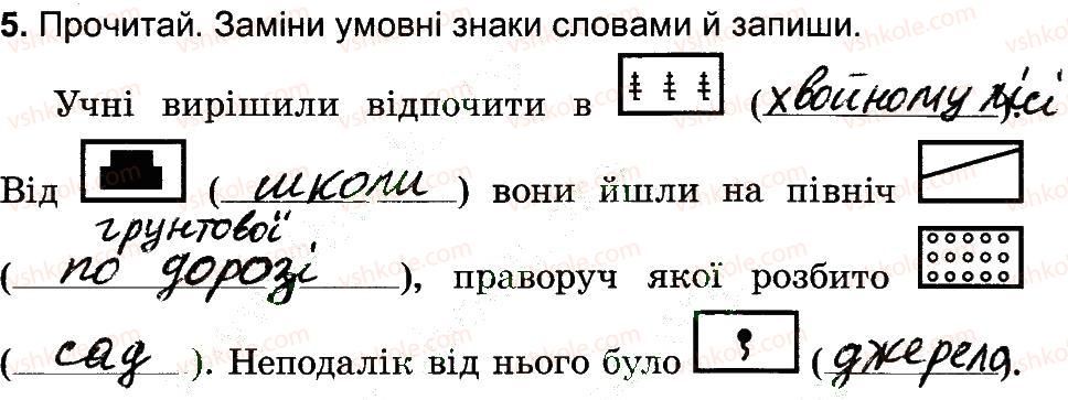 фото задание 5 - варіант 1 - план і карта - самостійні роботи
