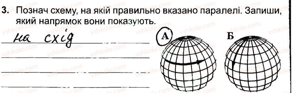 фото задание 3 - варіант 2 - план і карта - самостійні роботи
