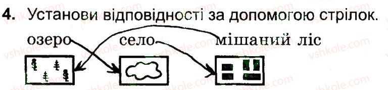 фото задание 4 - варіант 2 - план і карта - самостійні роботи