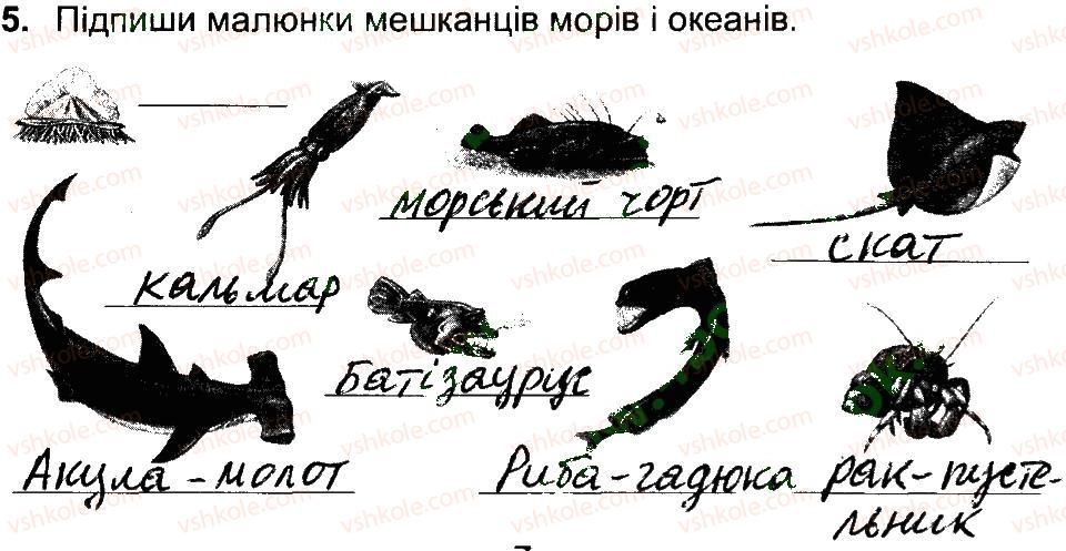 фото задание 5 - варіант 1 - природа океанів. євразія - самостійні роботи
