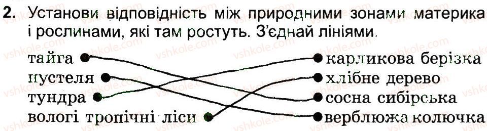 фото задание 2 - варіант 2 - природа океанів. євразія - самостійні роботи