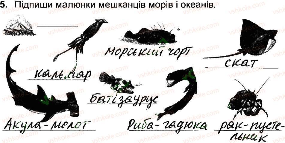 фото задание 5 - варіант 2 - природа океанів. євразія - самостійні роботи