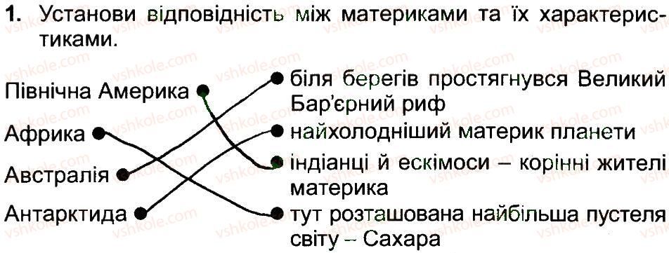 фото задание 1 - варіант 1 - природа північної та південної америки, австралії, антарктиди - самостійні роботи