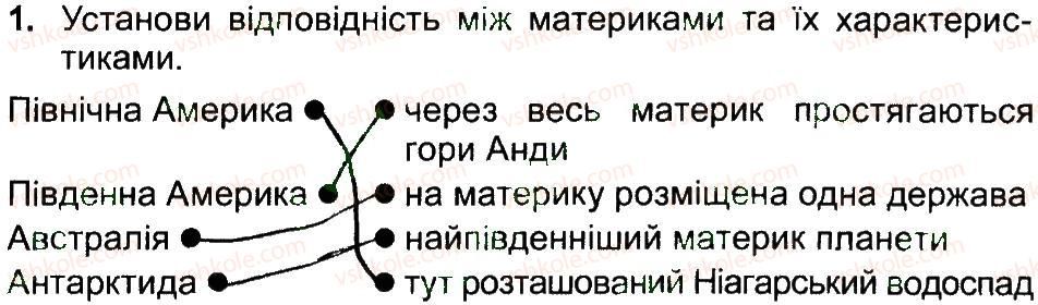 фото задание 1 - варіант 2 - природа північної та південної америки, австралії, антарктиди - самостійні роботи
