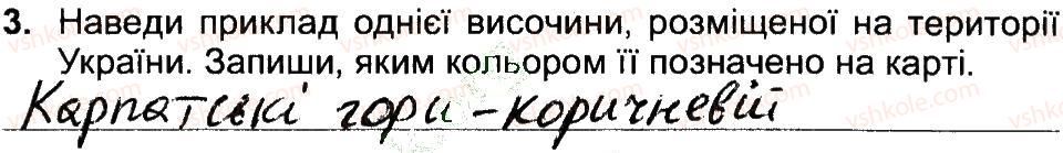 фото задание 3 - варіант 1 - природа україни - самостійні роботи