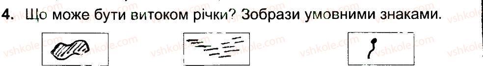 фото задание 4 - варіант 2 - природа україни - самостійні роботи