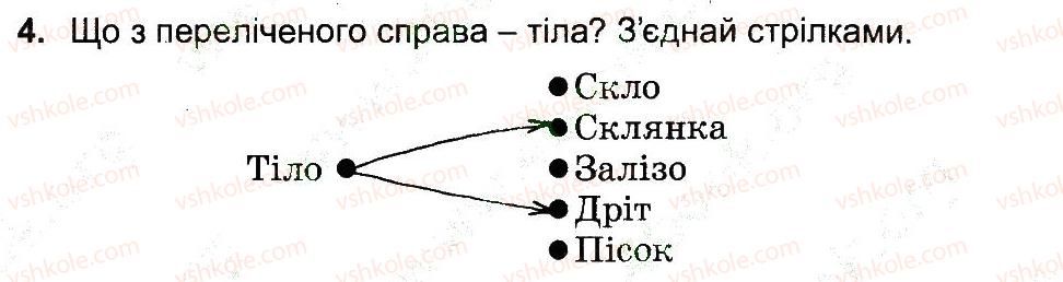 фото задание 4 - варіант 1 - тіла і речовини - самостійні роботи