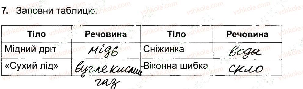 фото задание 7 - варіант 1 - тіла і речовини - самостійні роботи