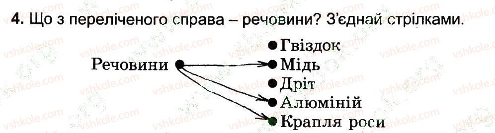 фото задание 4 - варіант 2 - тіла і речовини - самостійні роботи