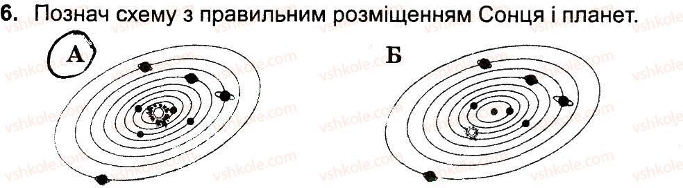 фото задание 6 - варіант 1 - всесвіт і сонячна система - самостійні роботи