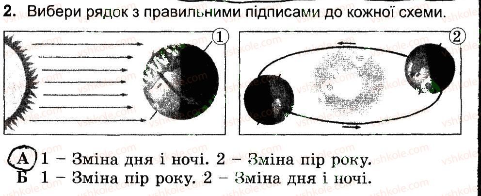 фото задание 2 - варіант 2 - всесвіт і сонячна система - самостійні роботи