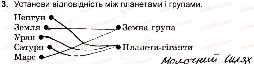 фото задание 3 - варіант 2 - всесвіт і сонячна система - самостійні роботи