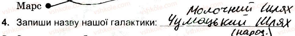 фото задание 4 - варіант 2 - всесвіт і сонячна система - самостійні роботи