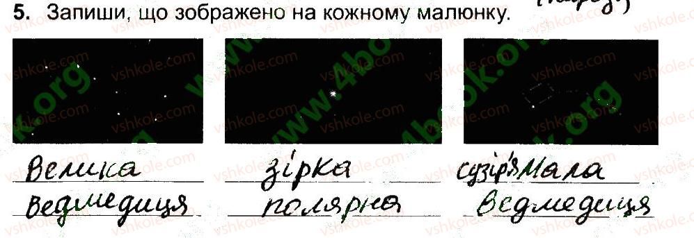 фото задание 5 - варіант 2 - всесвіт і сонячна система - самостійні роботи