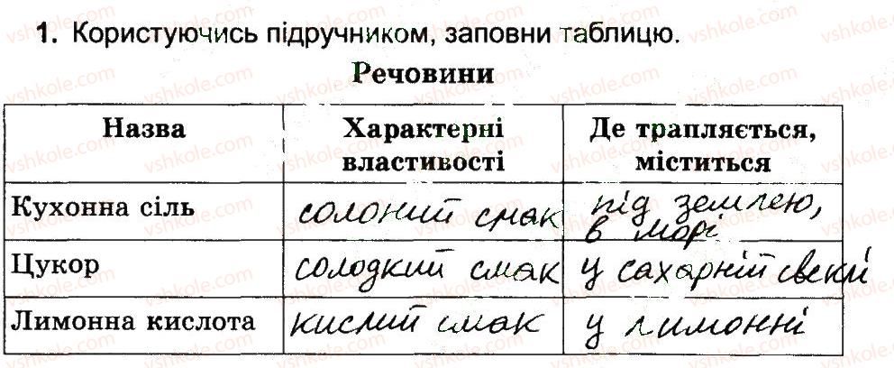 фото задание 1 - різноманітність речовин і матеріалів - тiла i речовини