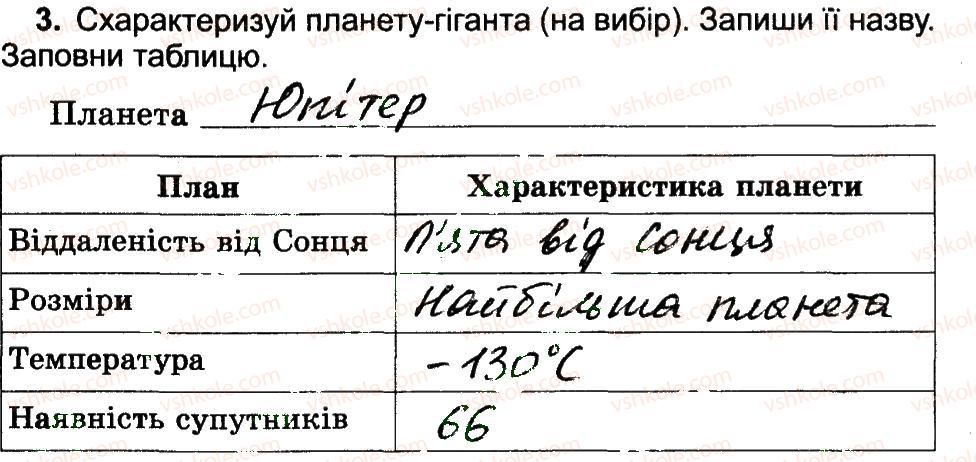 фото задание 3 - планети-гіганти - вступ