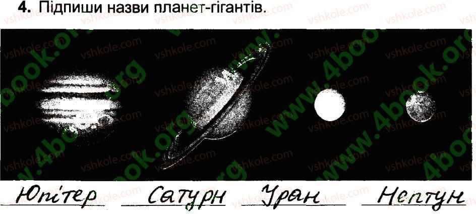 фото задание 4 - планети-гіганти - вступ