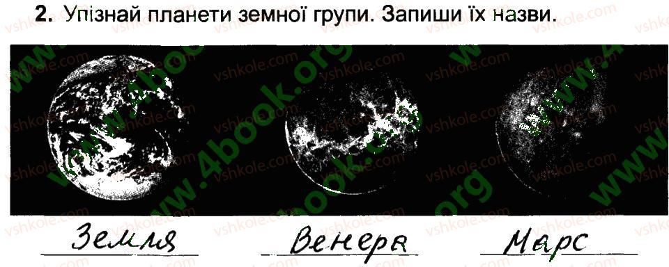 фото задание 2 - планети земної групи - вступ
