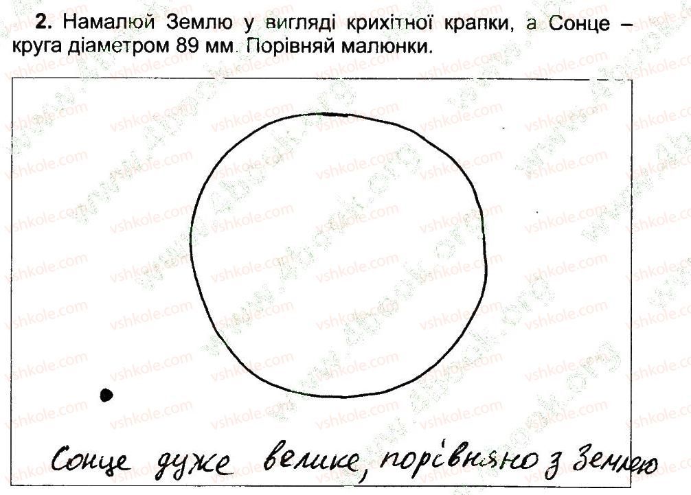 фото задание 2 - сонце - зоря - вступ