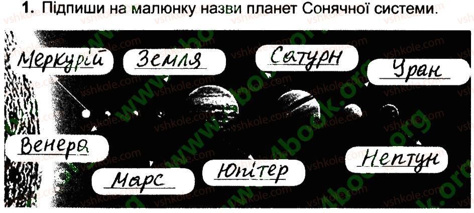 фото задание 1 - сонячна система та її склад - вступ