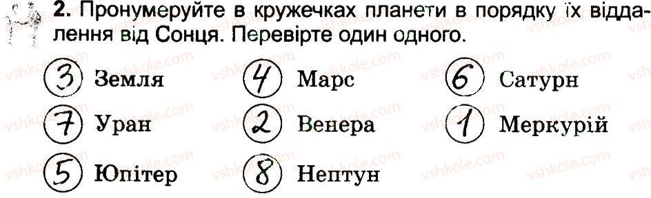 фото задание 2 - сонячна система та її склад - вступ