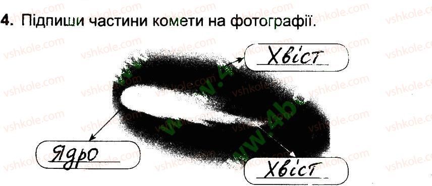 фото задание 4 - сонячна система та її склад - вступ