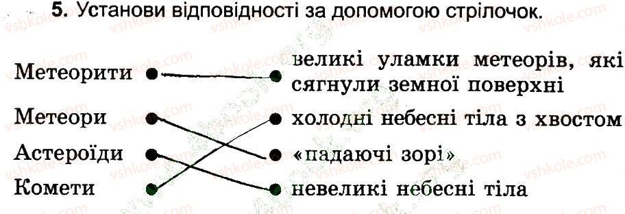 фото задание 5 - сонячна система та її склад - вступ