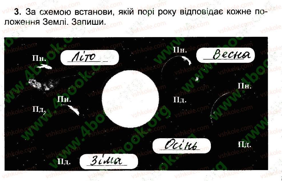фото задание 3 - земля. добовий і річний рух землі - вступ