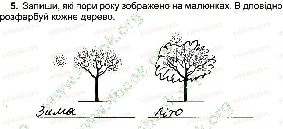 фото задание 5 - земля. добовий і річний рух землі - вступ