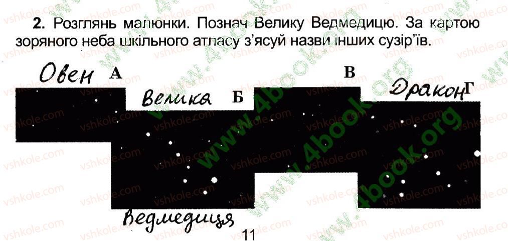 фото задание 2 - зорі. сузір'я - вступ