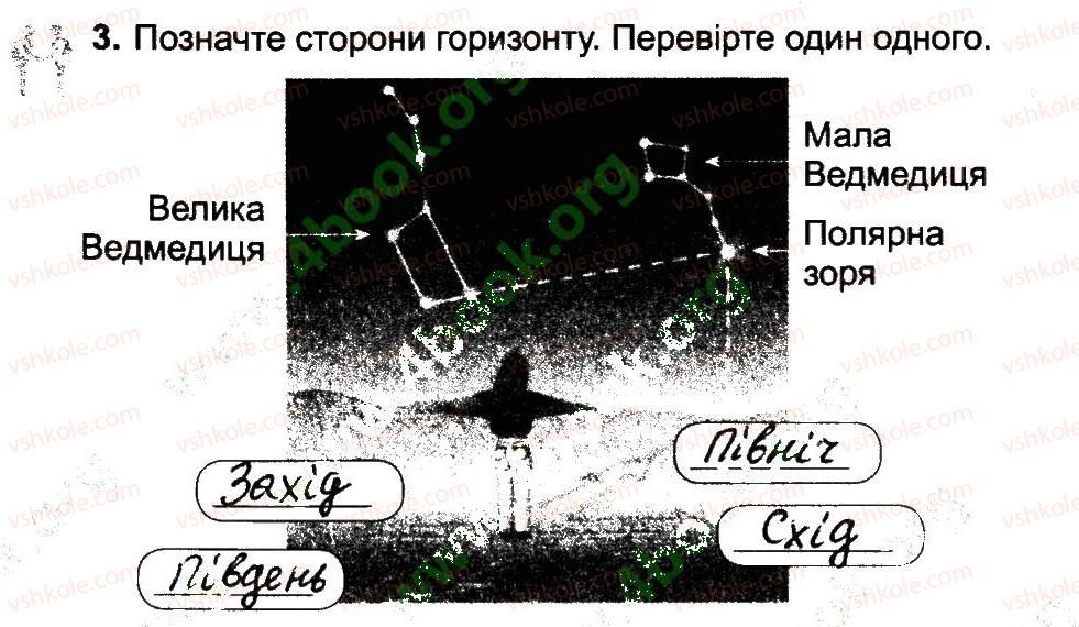 фото задание 3 - зорі. сузір'я - вступ