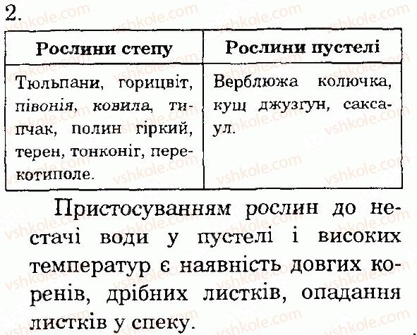фото задание 2 - сторінка 84 - природа материків і океанів